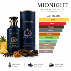 MIDNIGHT