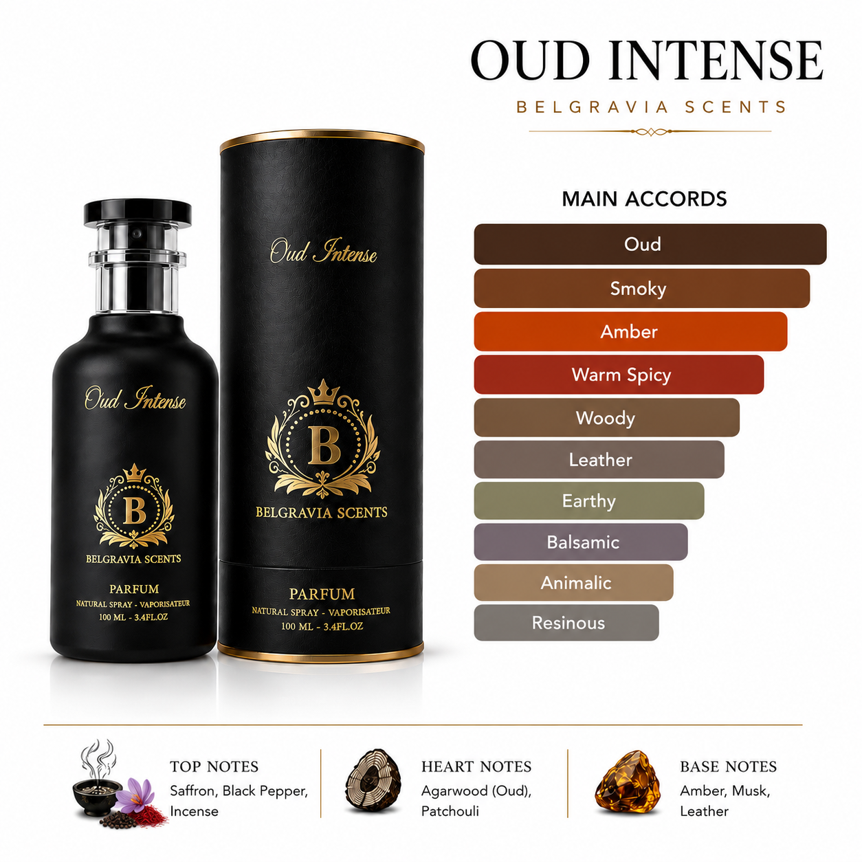 OUD INTENSE