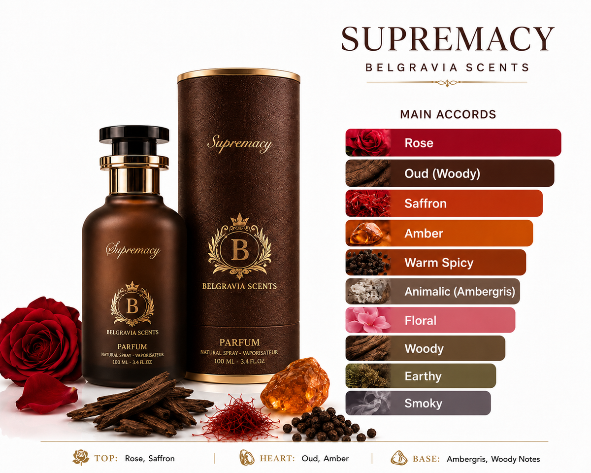 SUPREMACY